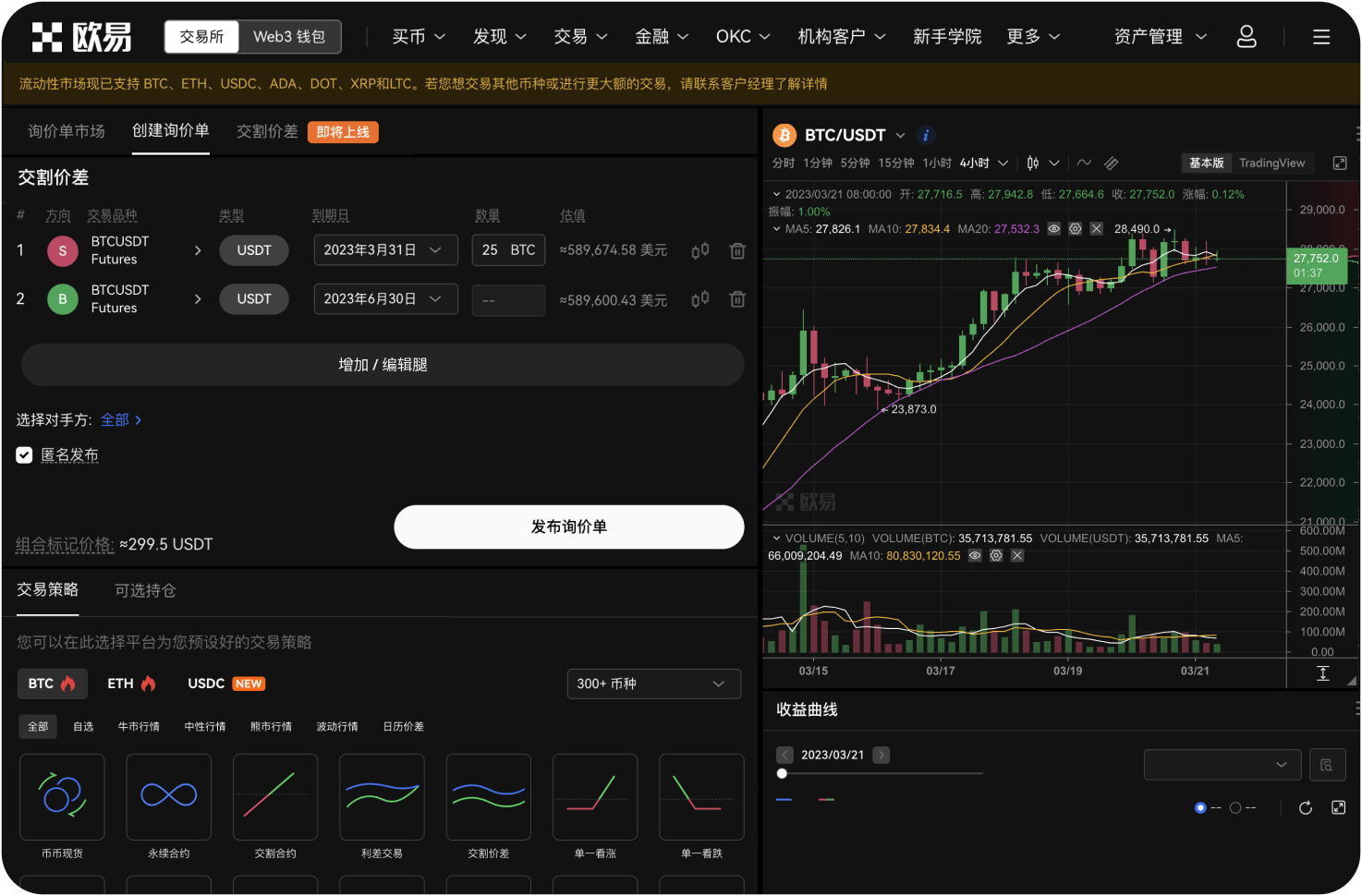 比特币合约成交额为何高于现货